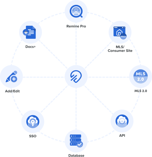 Remine brings home buyers, home sellers, real estate agents, and lenders together on a single platform defined by choice, clarity, and speed.