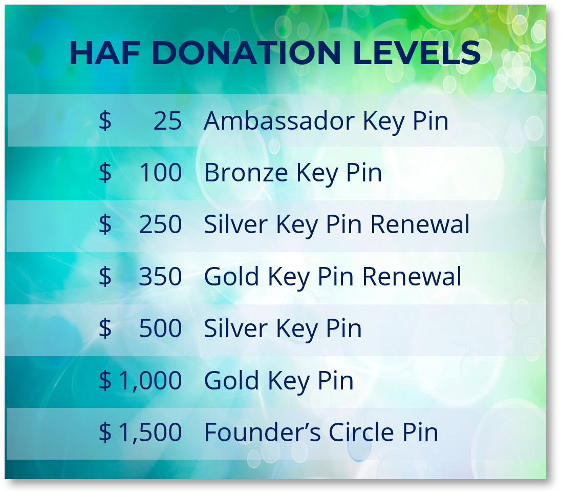 HAF Donation Levels list