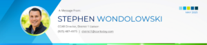 Stephen Wondolowski Masthead