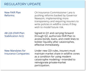 CA insurance regulatory update chart