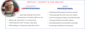 Code of Ethics Article 1 Naughty or Nice chart